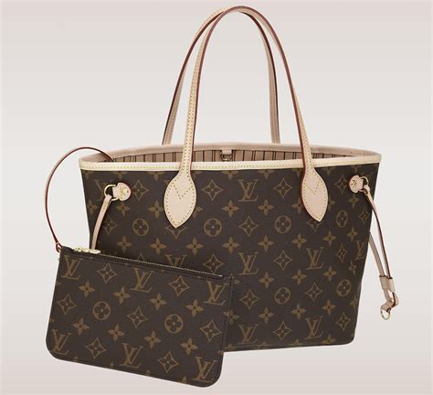 what to know before buying louis vuitton|Louis Vuitton bag review.